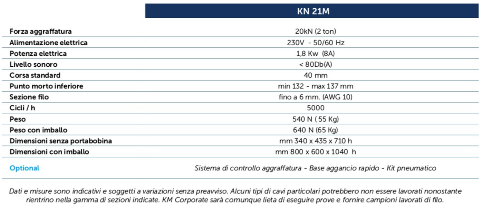 Tabella caratteristiche pressa da banco KN21 con controllo aggraffatura